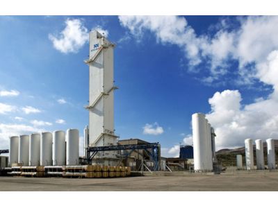 Air Separation Unit Market Trends 2024